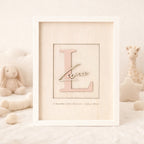 Bilderrahmen "Buchstabe"