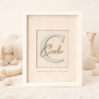 Bilderrahmen "Buchstabe"